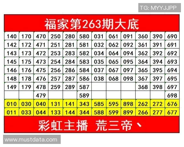 探索3D杀号定胆彩经网的投注技巧与数据分析方法助你精准预测开奖结果