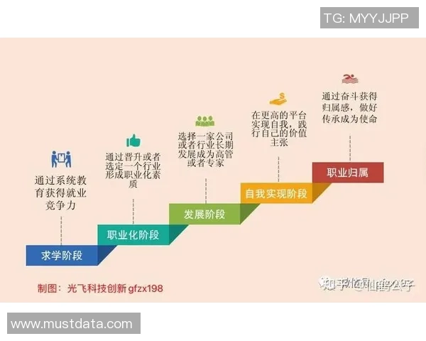 庞卫国：从基层到高层的奋斗历程与对社会的深远影响