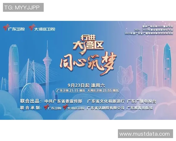 探索广东卫视精彩节目表每周更新带你领略多元文化与娱乐盛宴 探索广东卫视精彩节目表每周更新带你领略多元文化与娱乐盛宴